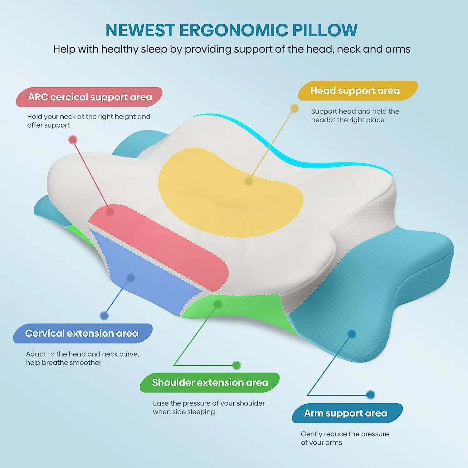 Pulatree Odorless Orthopedic Sleeping Pillow for Neck and Shoulder Pain relief