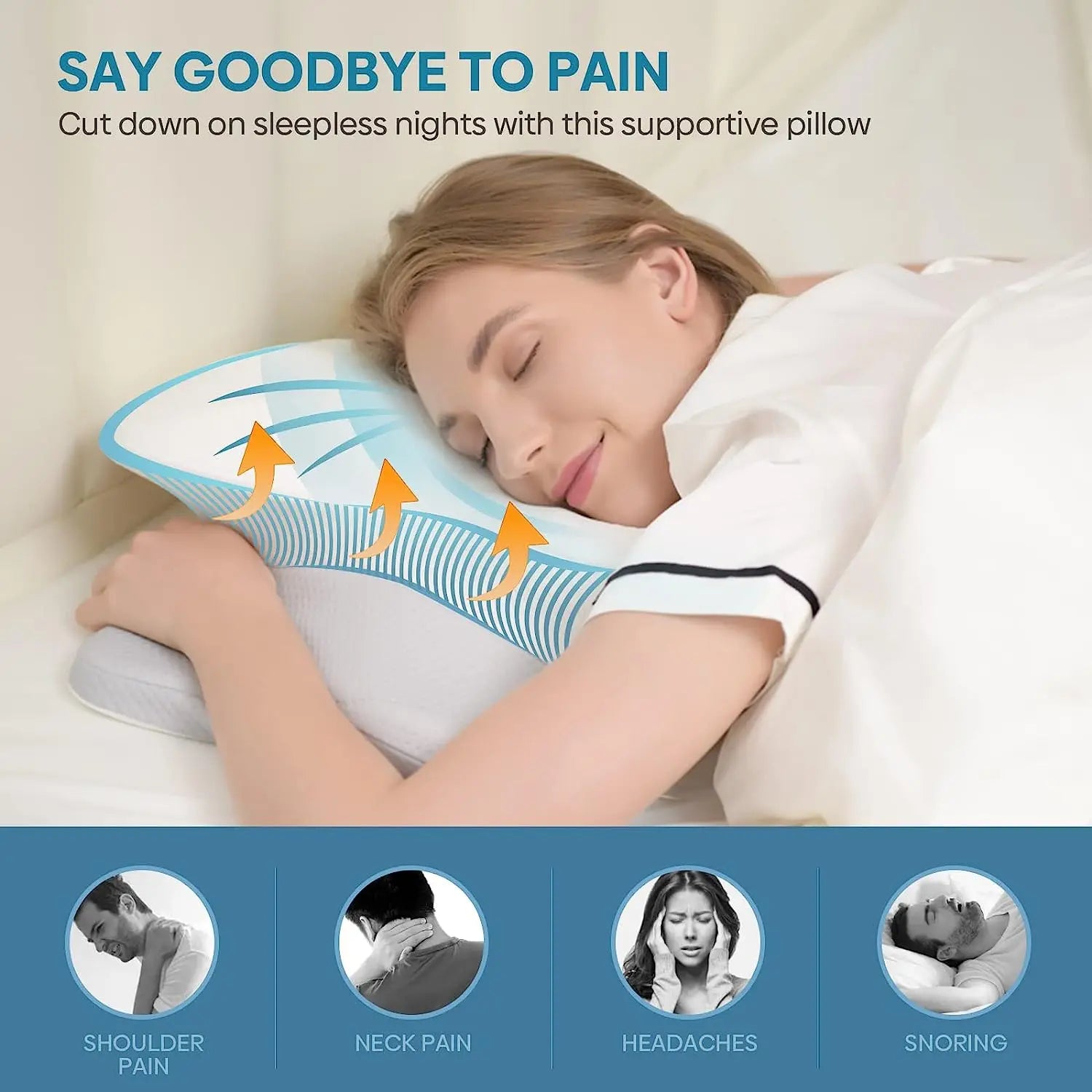 Pulatree Odorless Orthopedic Sleeping Pillow for Neck and Shoulder Pain relief