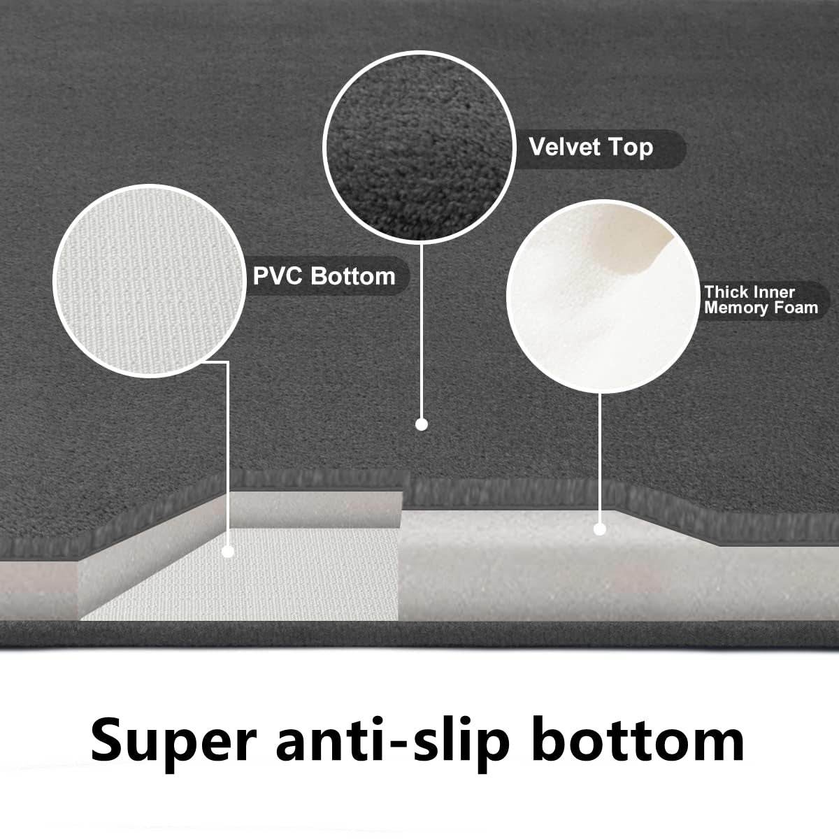 Super Absorbent Non Slip Bath Mat